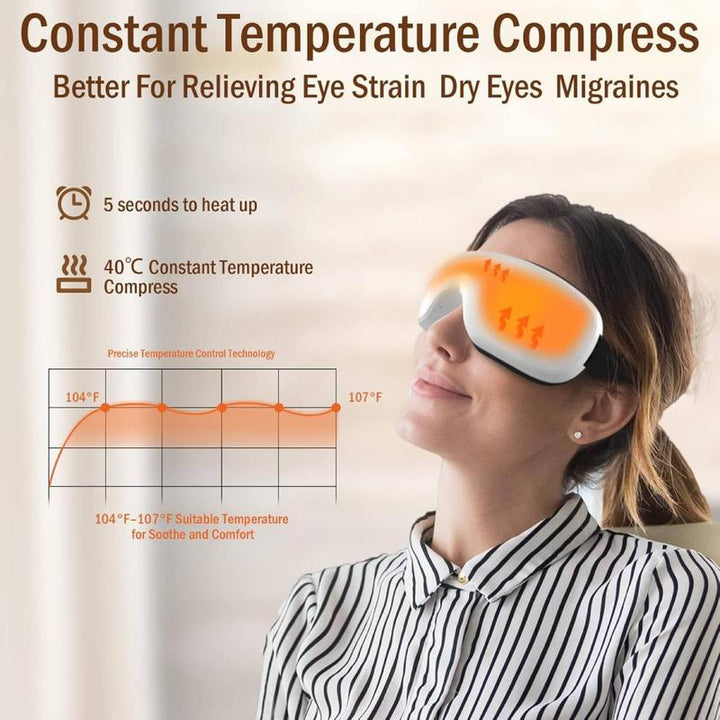 Smart Eye Massager, 1 Box Five Modes Electric Eye Massage Tool for Women & Men, Professional Eye Care Tool for Relaxation Massage Experience, Massage Machine