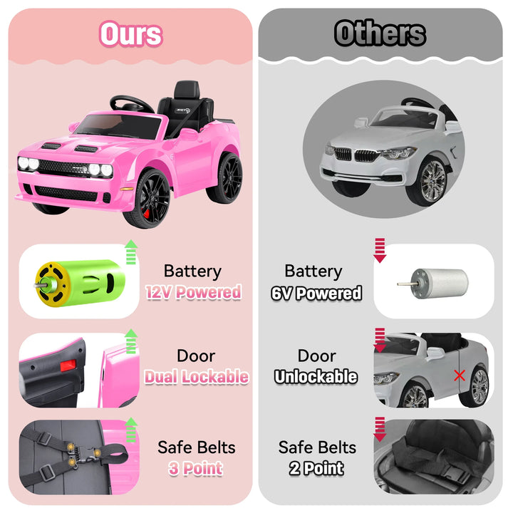 Dodge Challenger SRT Kids Ride on Car, 12 V Battery Powered Electric Vehicle W/ Remote Control,Bluetooth,Led Lights(Pink)