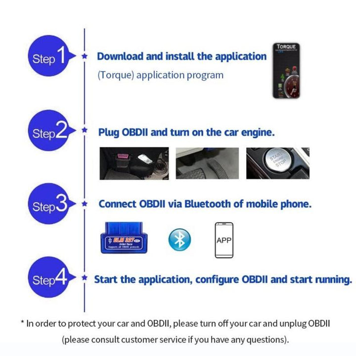 Car Wireless Diagnostic Tool, OBD2 Scanner Car Code Reader, Car Fault Scanning Tool for Ios Iphone & Android Devices, Automotive Tools