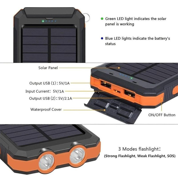 10000Mah Portable Solar Power Bank, 1 Count Solar Powered Power Bank with Dual LED Flashlights & Compass, Outdoor Emergency Use Power Bank for Camping Hiking