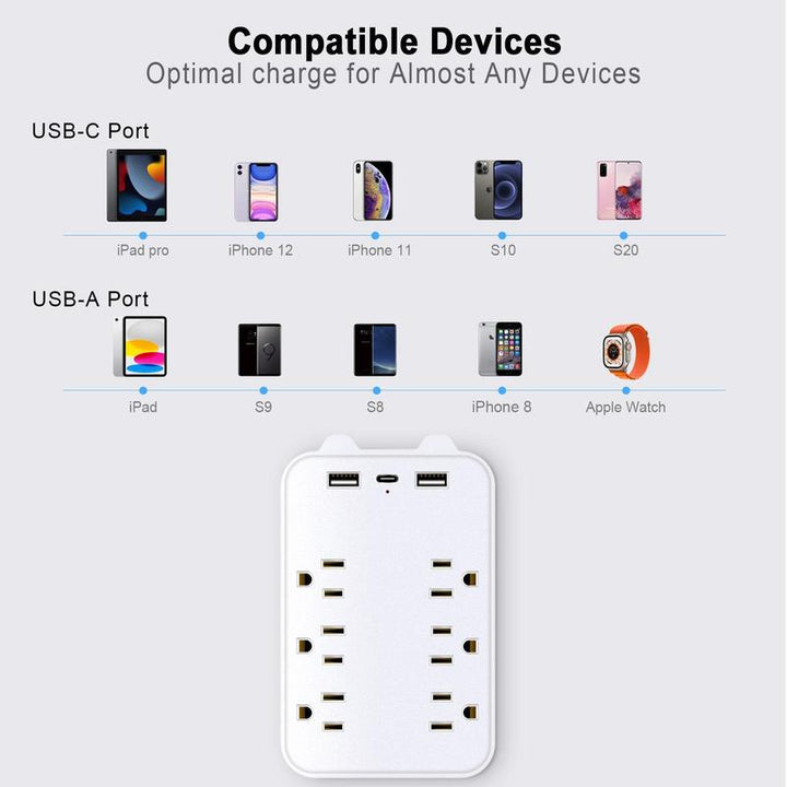 Smart Wall Outlet, Integrated Charging Socket Includes USB Ports & Regular Outlets, Portable & Convenient Charging Accessories for Home Office Travel