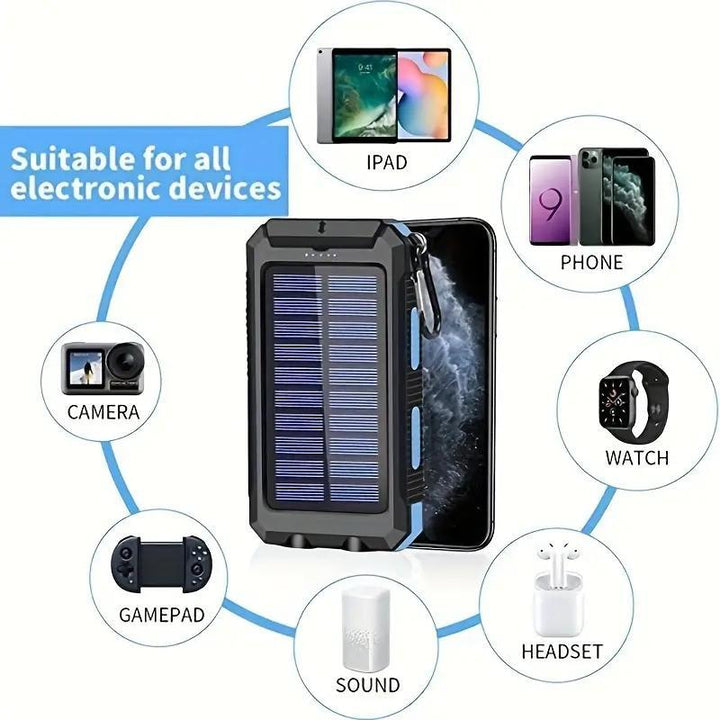 10000Mah Portable Solar Power Bank, 1 Count Solar Powered Power Bank with Dual LED Flashlights & Compass, Outdoor Emergency Use Power Bank for Camping Hiking