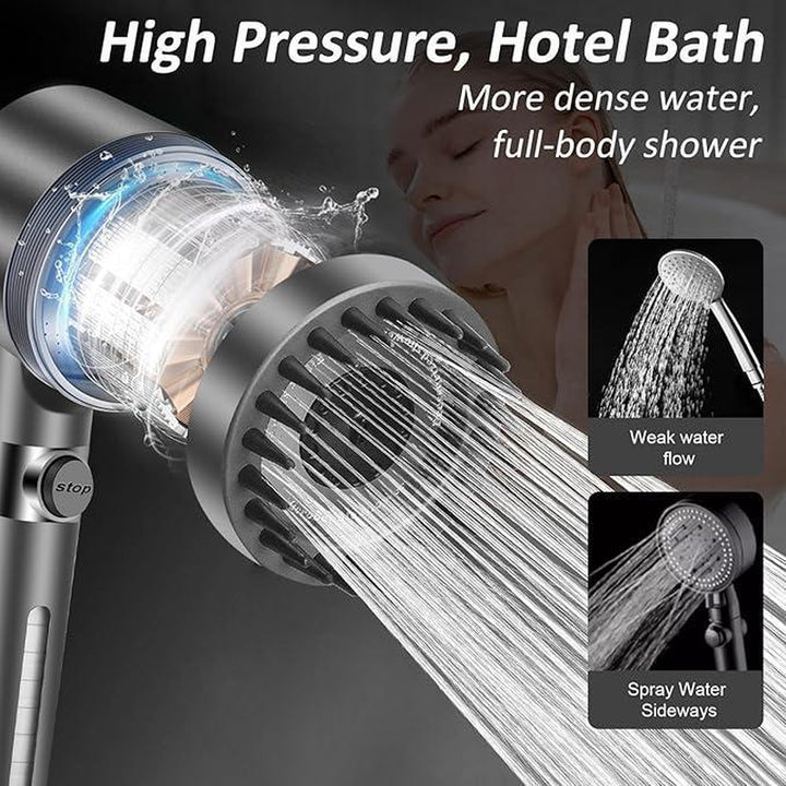 High with Handheld,High Flow Even with Low -Hand Held Showerhead Set,3 Modes Filtered Showerhead with Replacement Hose/Bracket/Cotton Filters,Detachable Spray Mode,Gray with Filter Hard High High- Handheld High Filtered Handheld Power Wash Hard