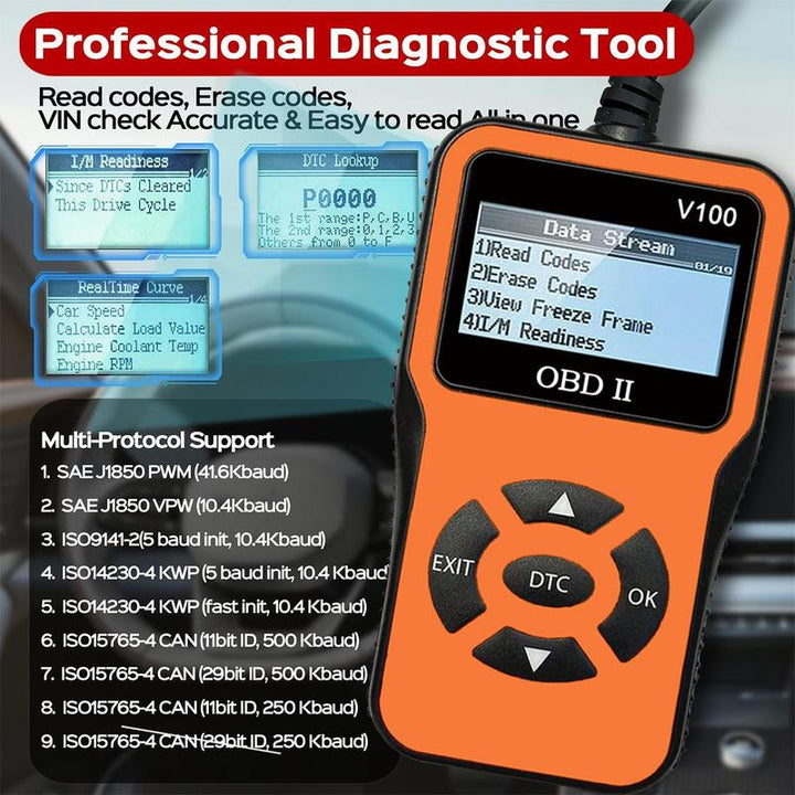 OBD2 Scanner, OBD2 Engine Fault Detector, Comprehensive Code Reader, Advanced Scan Tool for 1996+ Cars, Car Diagnostic Tool