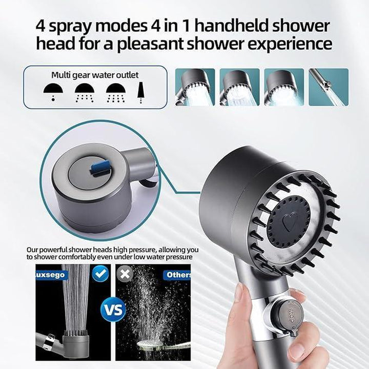 High with Handheld,High Flow Even with Low -Hand Held Showerhead Set,3 Modes Filtered Showerhead with Replacement Hose/Bracket/Cotton Filters,Detachable Spray Mode,Gray with Filter Hard High High- Handheld High Filtered Handheld Power Wash Hard